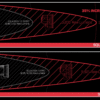 BAJA-3 LUCES BAJA DESIGNS SQUADRON 2.0 SPORT BLANCO